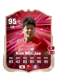 Kim Min Jae Festival of Football: National Pride Red 95 OVR