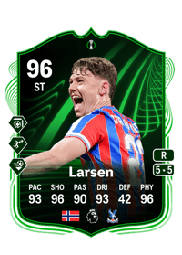 Jørgen Strand Larsen UECL Road to the Final 96 OVR