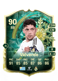 Federico Valverde WINTER WILDCARDS 90 OVR