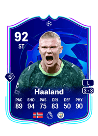 Erling Haaland UCL Road to the Knockouts 92 OVR