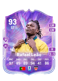 Rafael Leão Fantasy UT 93 OVR
