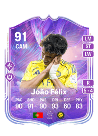 João Félix Fantasy UT 91 OVR