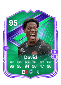Jonathan David Festival of Football Star Performer 95 OVR