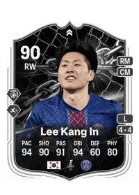 Lee Kang In Showdown 90 OVR
