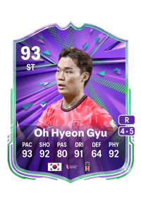 Oh Hyeon Gyu Festival of Football: National Pride 93 OVR