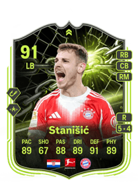 Josip Stanišić Showdown Plus 91 OVR