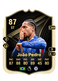 João Pedro Team of the Week 87 OVR