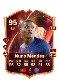 Nuno Mendes TOTS Champions 95 OVR