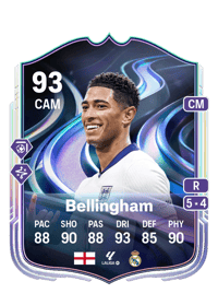 Jude Bellingham FoF: Answer the Call 93 OVR