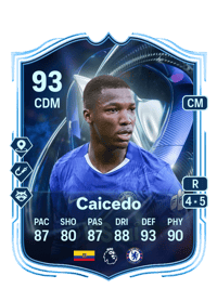 Moisés Caicedo TOTS HM 93 OVR
