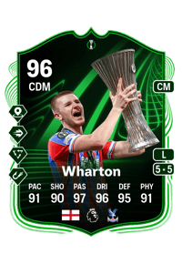 Adam Wharton UECL Road to the Final 96 OVR