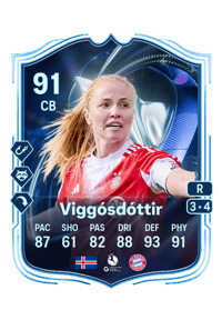 Glódís Perla Viggósdóttir TOTS HM 91 OVR