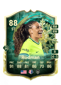 Trinity Rodman WINTER WILDCARDS 88 OVR
