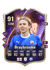 Sammy Braybrooke TOTS Breakthrough 91 OVR