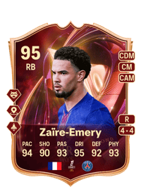 Warren Zaïre-Emery TOTS Champions 95 OVR