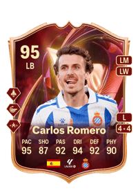 Carlos Romero TOTS Champions 95 OVR