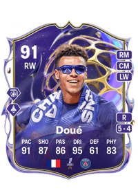 Désiré Doué Future Stars 91 OVR