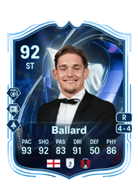 Dom Ballard TOTS HM 92 OVR