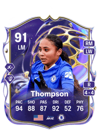Alyssa Thompson Future Stars 91 OVR
