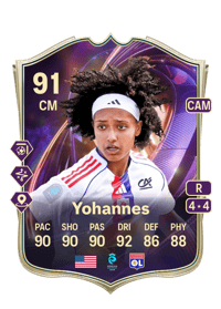 Lily Yohannes TOTS Breakthrough 91 OVR