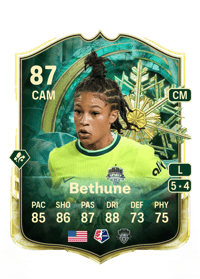 Croix Bethune Winter Wildcards 87 OVR