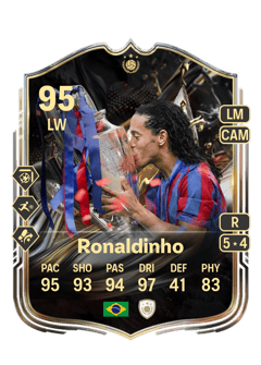 Ronaldinho 95 EA FC