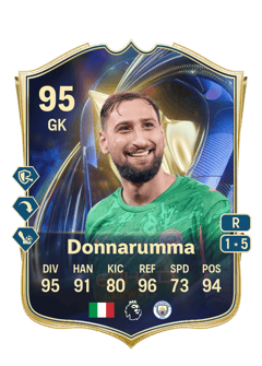 Gianluigi Donnarumma 95 EA FC