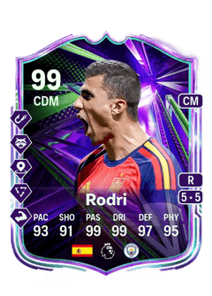 Rodri 99 EA FC