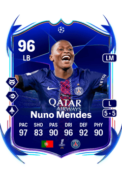 Nuno Mendes 96 EA FC
