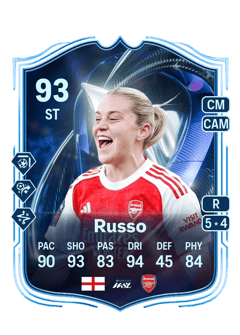 Alessia Russo 93 EA FC