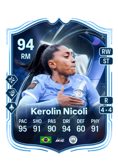 Kerolin Nicoli 94 EA FC