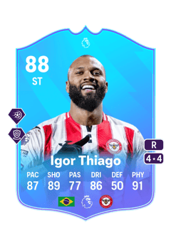 Igor Thiago 88 EA FC