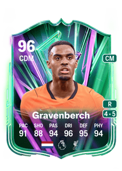Ryan Gravenberch 96 EA FC