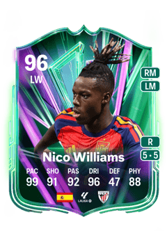 Nico Williams 96 EA FC