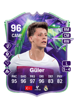 Arda Güler 96 EA FC