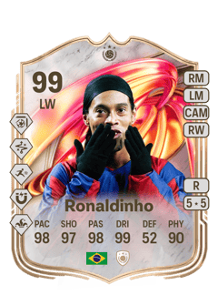 Ronaldinho 99 EA FC