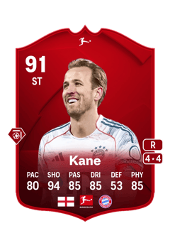 Harry Kane 91 EA FC