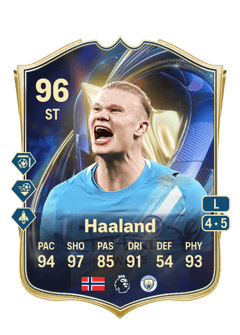 Erling Haaland 96 EA FC