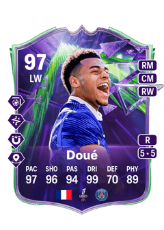 Désiré Doué 97 EA FC