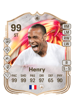 Thierry Henry 99 EA FC