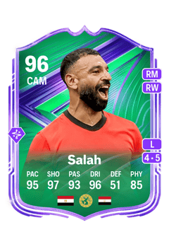 Mohamed Salah 96 EA FC