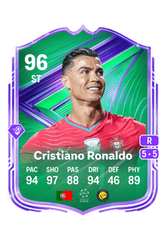 Cristiano Ronaldo 96 EA FC
