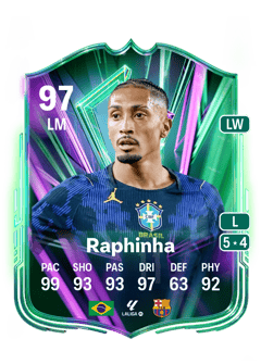 Raphinha 97 EA FC