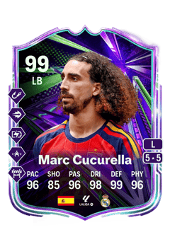 Marc Cucurella 99 EA FC