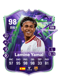 Lamine Yamal 98 EA FC