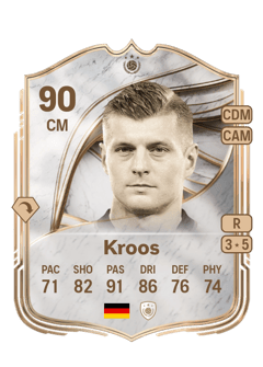 Toni Kroos 90 EA FC