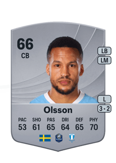 Martin Olsson 66 EA FC