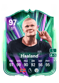 Erling Haaland 97 EA FC