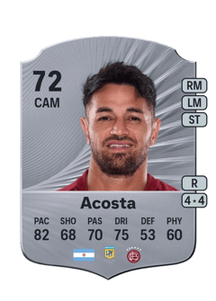 Lautaro Acosta 72 EA FC