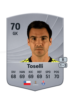 Cristopher Toselli 70 EA FC